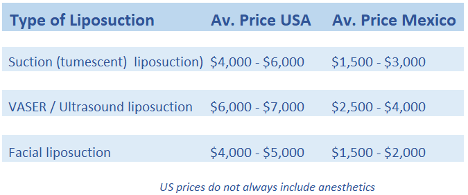 Price-table-bigger